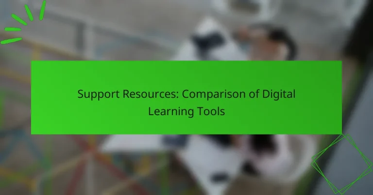 Support Resources: Comparison of Digital Learning Tools